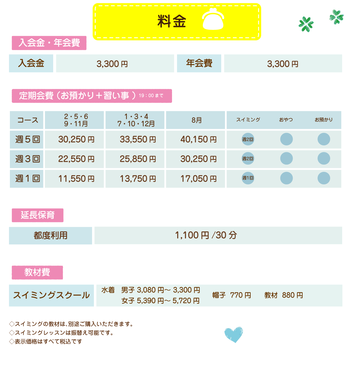 料金